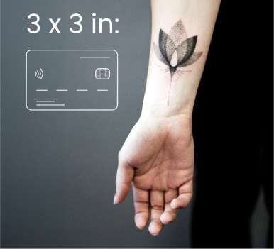 S (Credit Card Size)